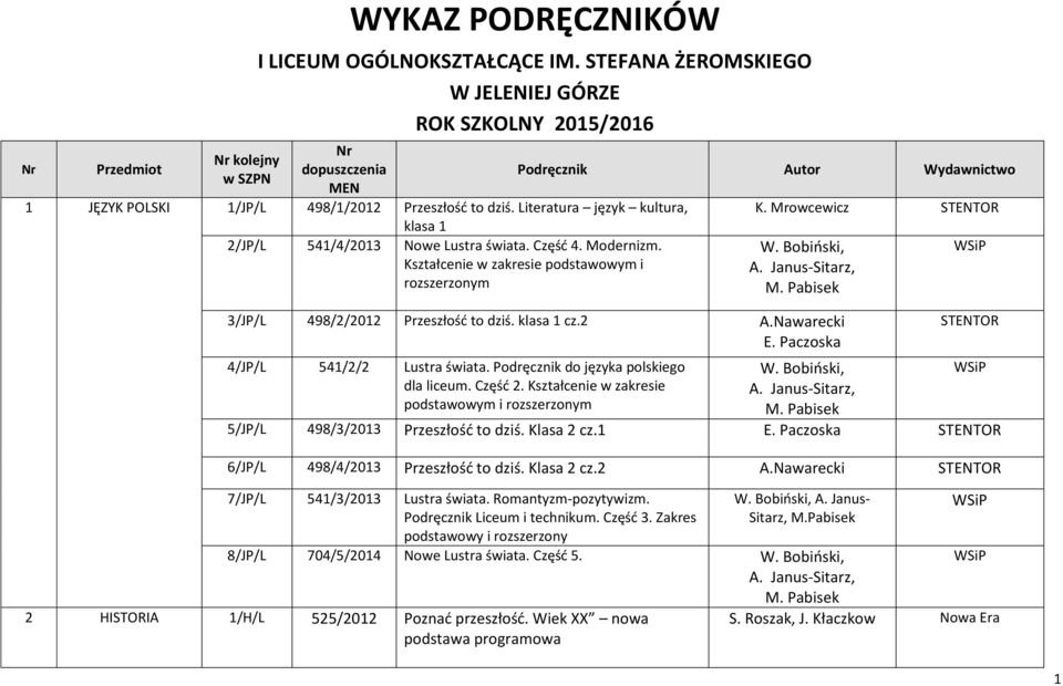 Literatura język kultura, klasa 1 2/JP/L 541/4/2013 Nowe Lustra świata. Część 4. Modernizm. Kształcenie w zakresie podstawowym i rozszerzonym Podręcznik Autor Wydawnictwo K. Mrowcewicz STENTOR W.