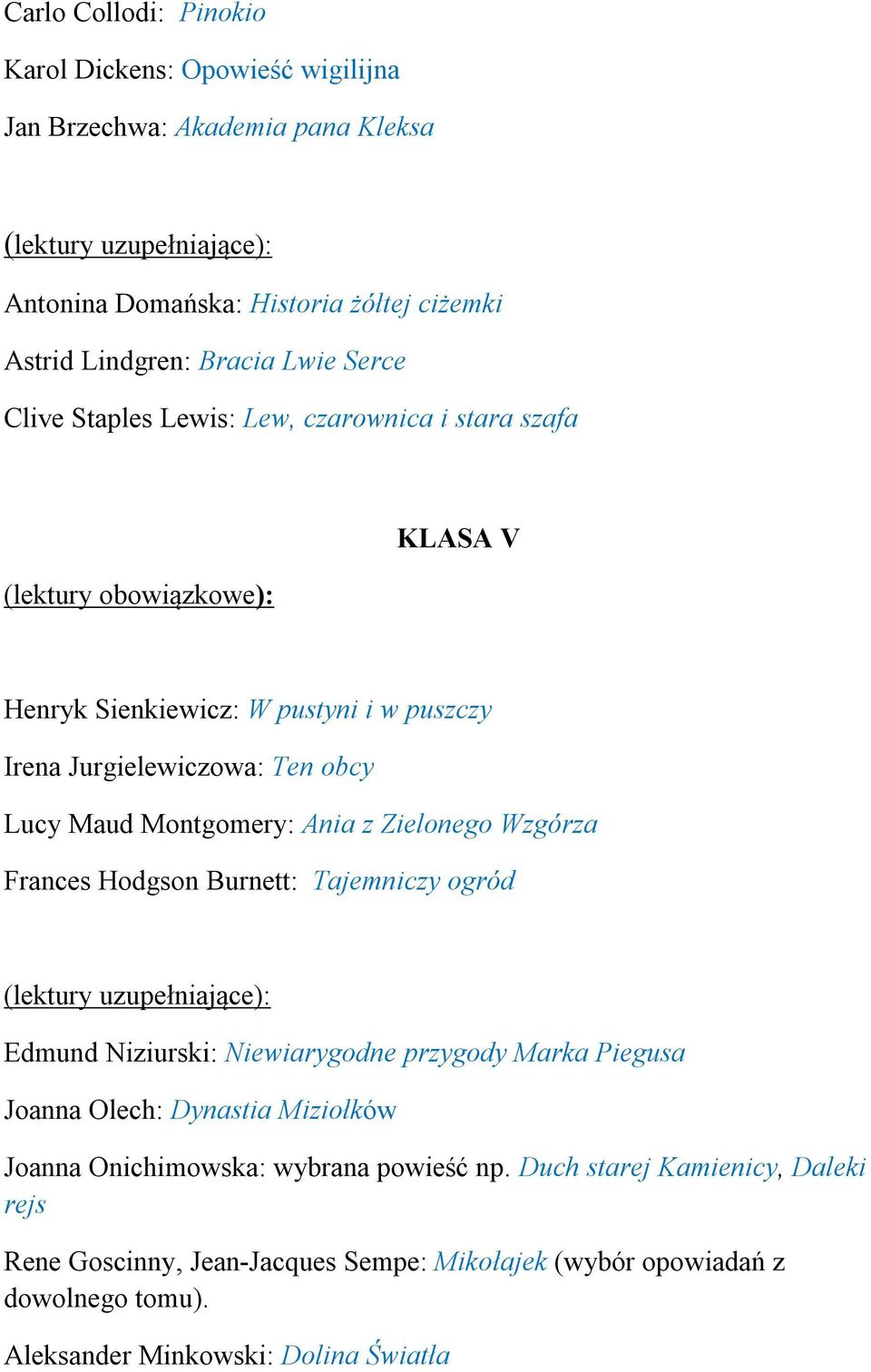 Zielonego Wzgórza Frances Hodgson Burnett: Tajemniczy ogród Edmund Niziurski: Niewiarygodne przygody Marka Piegusa Joanna Olech: Dynastia Miziołków Joanna Onichimowska: