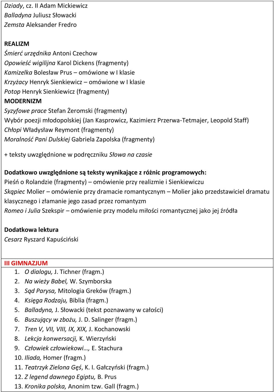 Krzyżacy Henryk Sienkiewicz omówione w I klasie Potop Henryk Sienkiewicz (fragmenty) MODERNIZM Syzyfowe prace Stefan Żeromski (fragmenty) Wybór poezji młodopolskiej (Jan Kasprowicz, Kazimierz