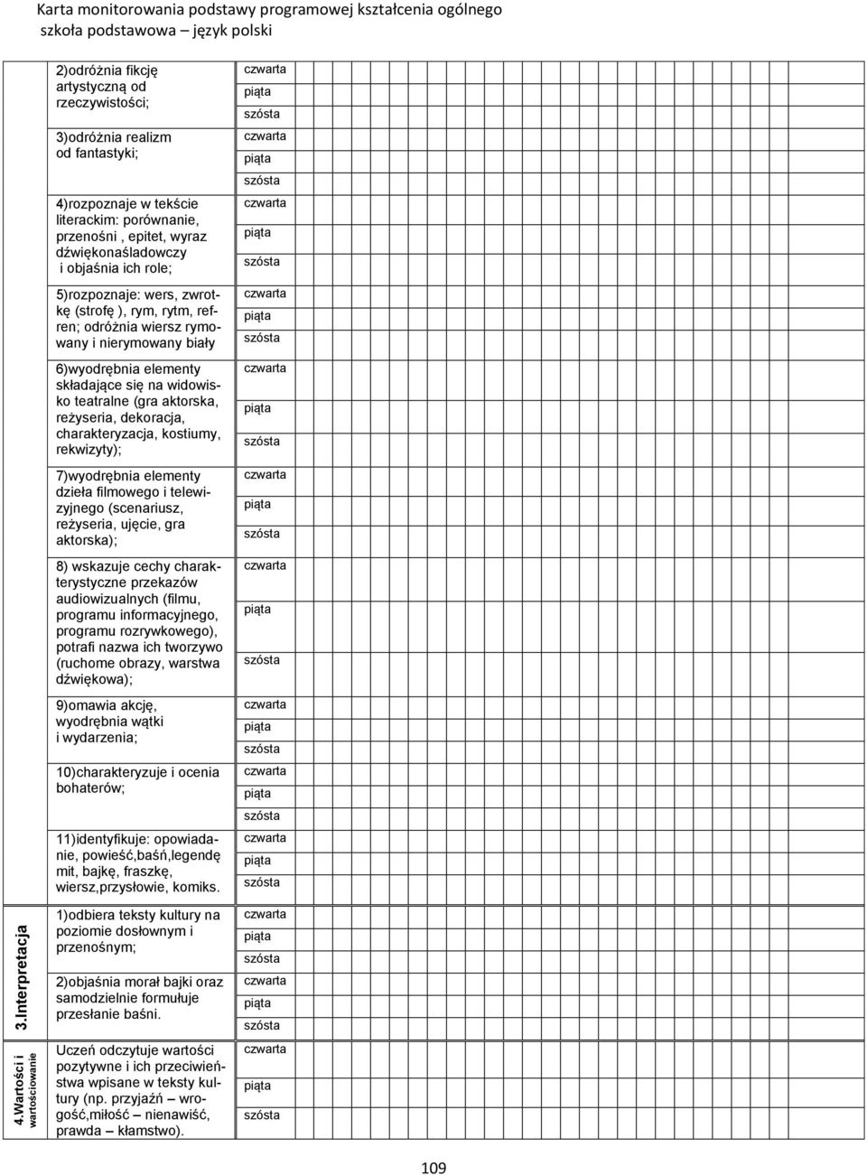 ich role; 5)rozpoznaje: wers, zwrotkę (strofę ), rym, rytm, refren; odróżnia wiersz rymowany i nierymowany biały 6)wyodrębnia elementy składające się na widowisko teatralne (gra aktorska, reżyseria,