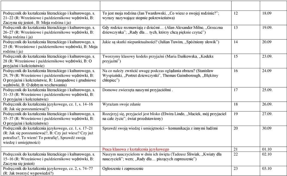 Listopadowe i grudniowe wędrówki, B: O 31 33 (R: Wrześniowe i październikowe wędrówki, B: O przyjaźni i koleżeństwie) Podręcznik do kształcenia językowego, cz. 1, s. 14 16 (R: Jak się porozumiewać?