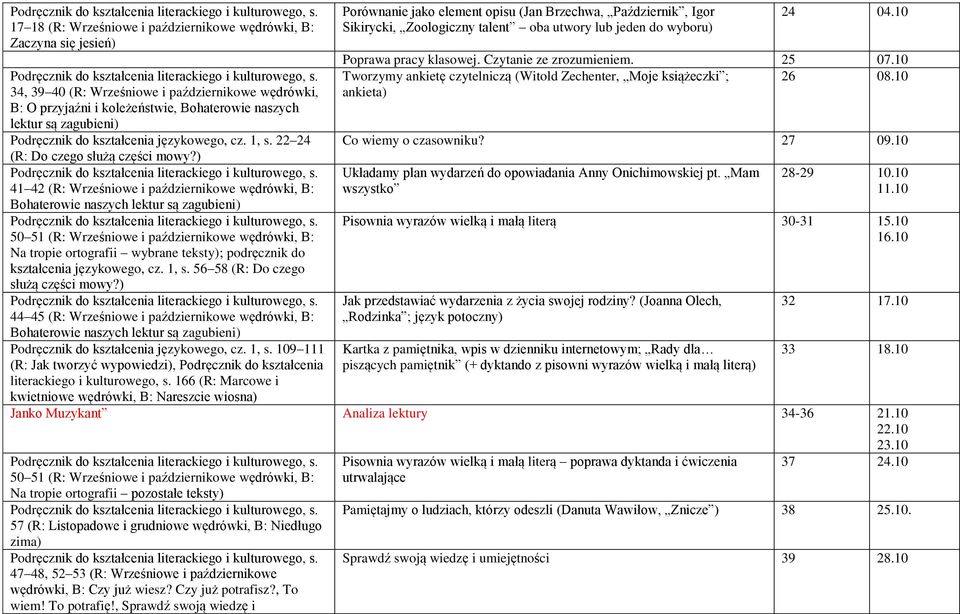 22 24 41 42 (R: Wrześniowe i październikowe wędrówki, B: Bohaterowie naszych lektur są zagubieni) 50 51 (R: Wrześniowe i październikowe wędrówki, B: Na tropie ortografii wybrane teksty); podręcznik
