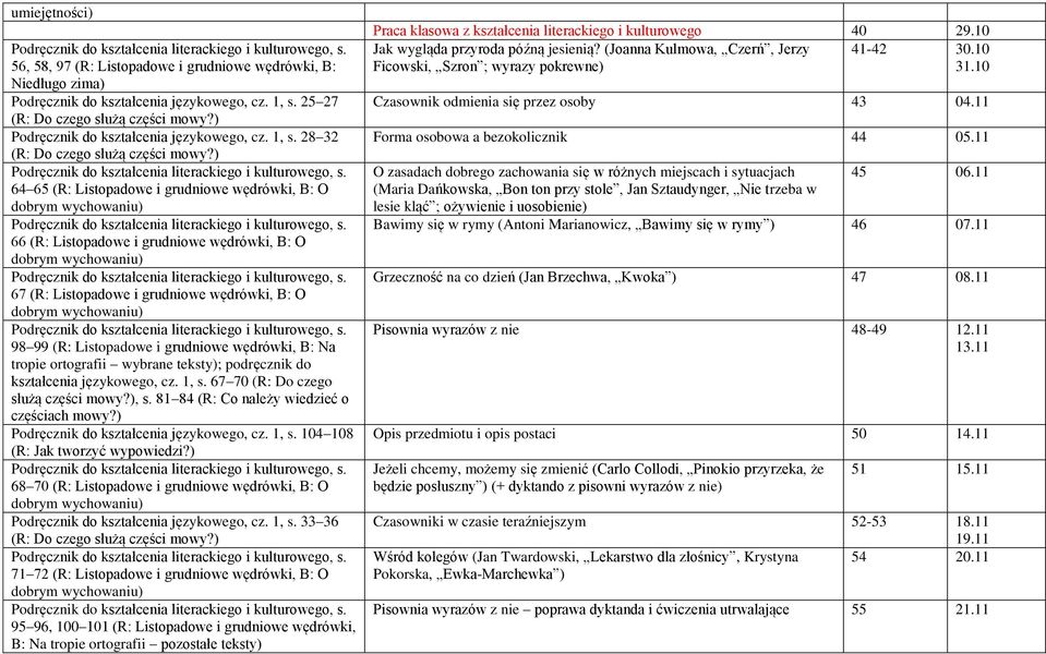 28 32 64 65 (R: Listopadowe i grudniowe wędrówki, B: O 66 (R: Listopadowe i grudniowe wędrówki, B: O 67 (R: Listopadowe i grudniowe wędrówki, B: O 98 99 (R: Listopadowe i grudniowe wędrówki, B: Na