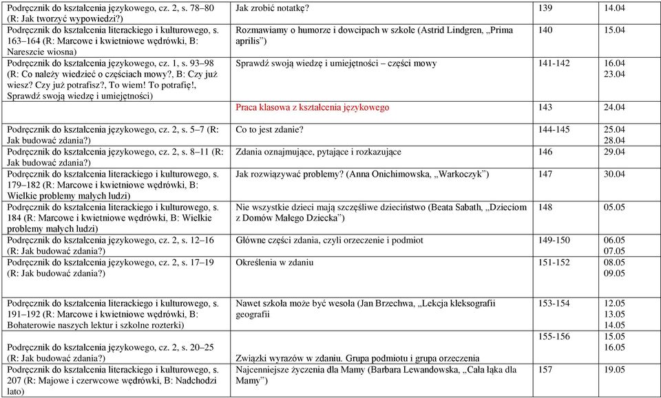 5 7 (R: Jak budować zdania?) Podręcznik do kształcenia językowego, cz. 2, s. 8 11 (R: Jak budować zdania?