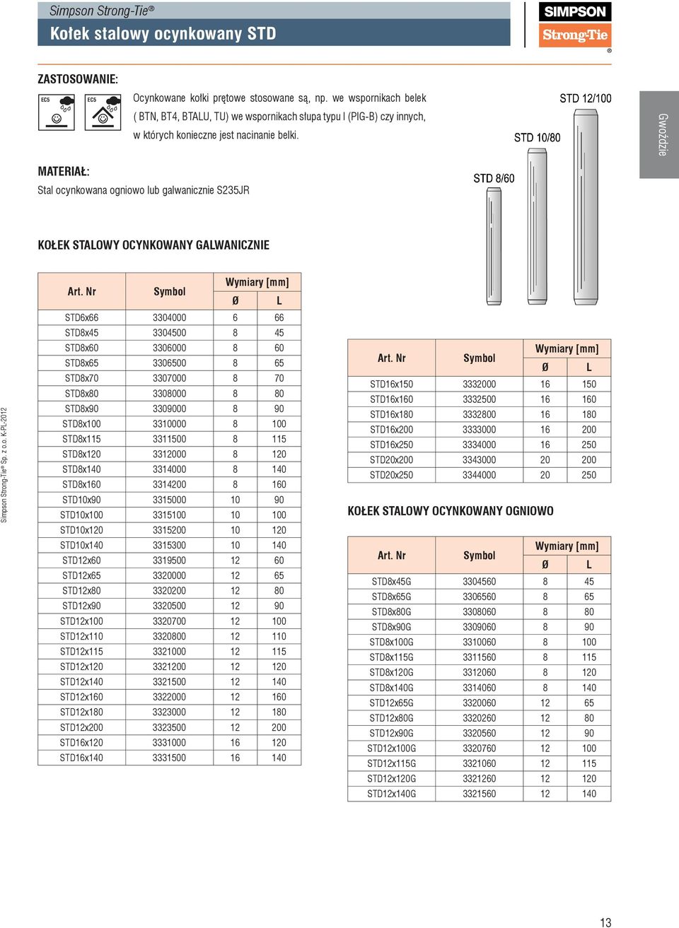 MATERIAŁ: Stal ocynkowana ogniowo lub galwanicznie S235JR KOŁEK STALOWY OCYNKOWANY GALWANICZNIE Ø L STD6x66 3304000 6 66 STD8x45 3304500 8 45 STD8x60 3306000 8 60 STD8x65 3306500 8 65 STD8x70 3307000