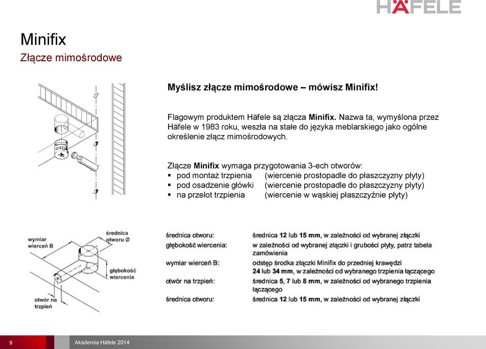 Złącze Minifix wymaga przygotowania 3-ech otworów: pod montaż trzpienia (wiercenie prostopadle do płaszczyzny płyty) pod