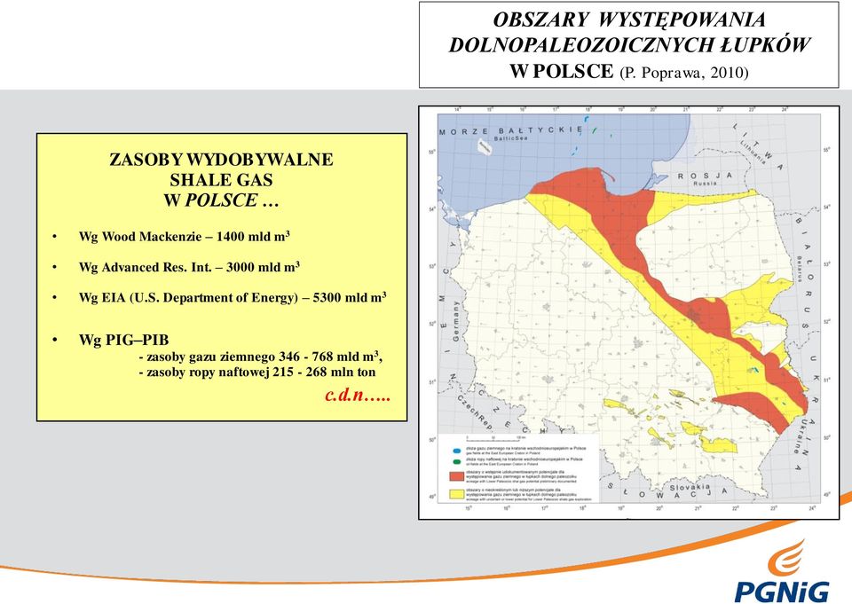 3 Wg Advanced Res. Int. 3000 mld m 3 Wg EIA (U.S.