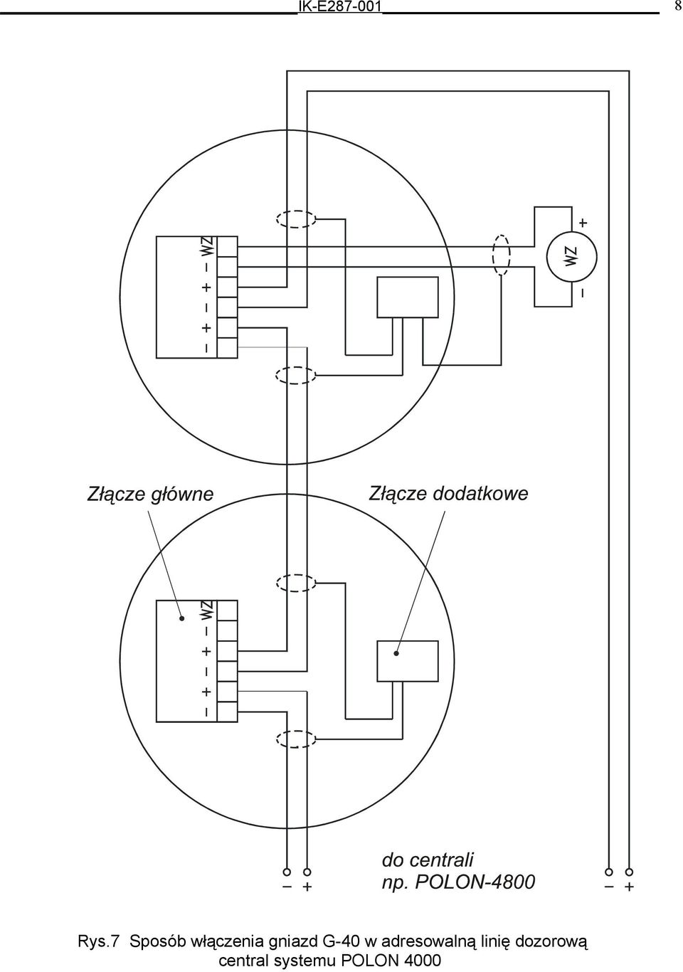 gniazd G-40 w