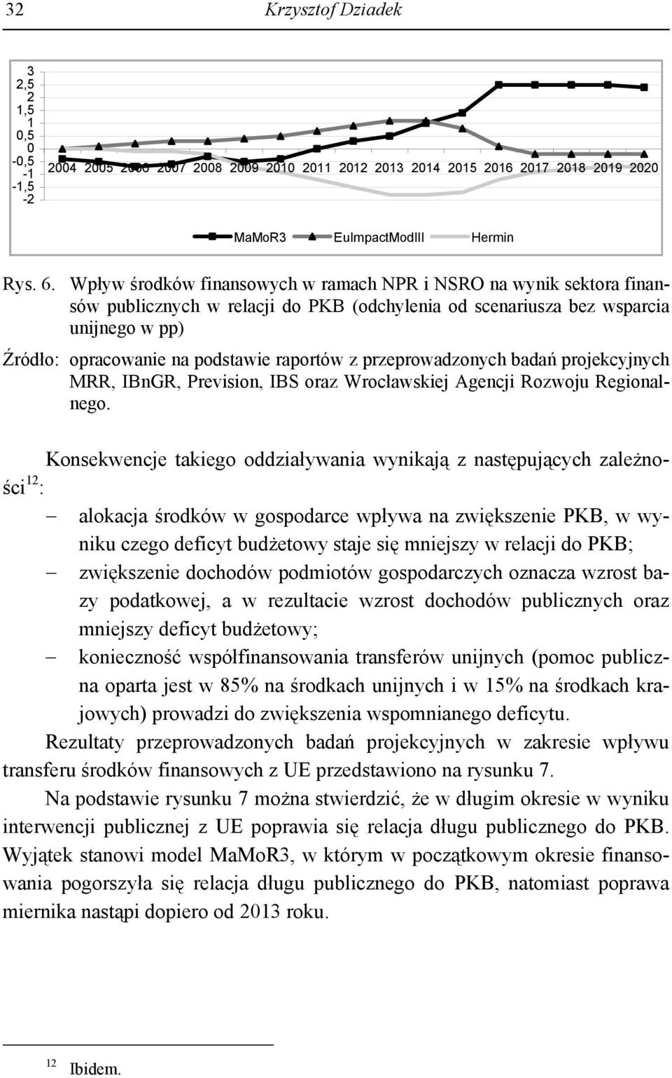 przeprowadzonych badań projekcyjnych MRR, IBnGR, Prevision, IBS oraz Wrocławskiej Agencji Rozwoju Regionalnego.