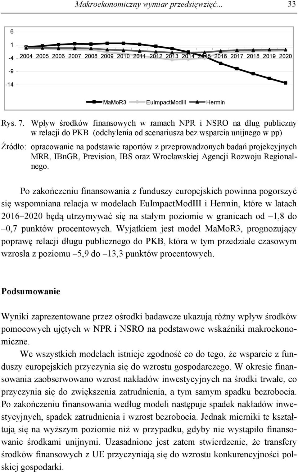 badań projekcyjnych MRR, IBnGR, Prevision, IBS oraz Wrocławskiej Agencji Rozwoju Regionalnego.