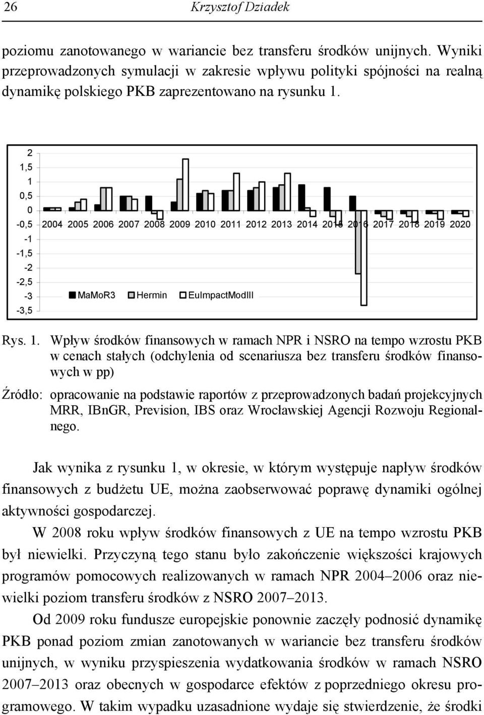2 1,5 1 0,5 0-0,5-1 -1,5-2 -2,5-3 -3,5 2004 2005 2006 2007 2008 2009 2010 2011 2012 2013 2014 2015 2016 2017 2018 2019 2020 MaMoR3 Hermin EuImpactModIII Rys. 1. Wpływ środków finansowych w ramach NPR