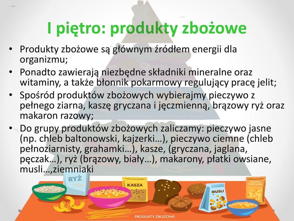 jęczmienną, brązowy ryż oraz makaron razowy; Do grupy produktów zbożowych zaliczamy: pieczywo jasne (np.