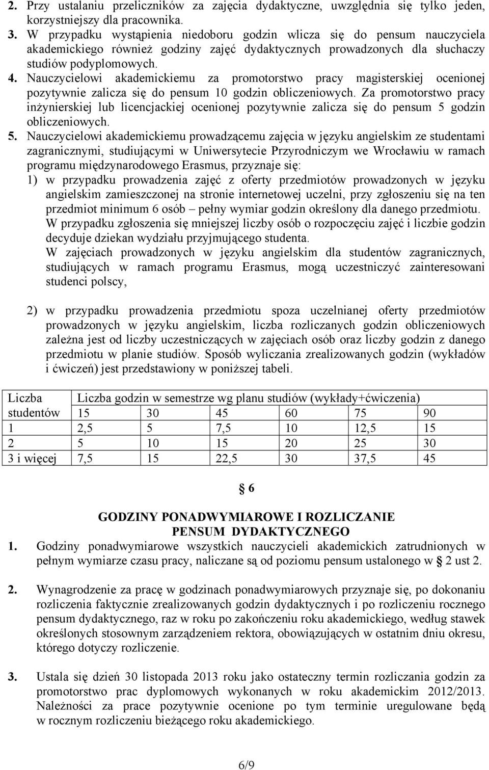 Nauczycielowi akademickiemu za promotorstwo pracy magisterskiej ocenionej pozytywnie zalicza się do pensum 10 godzin obliczeniowych.