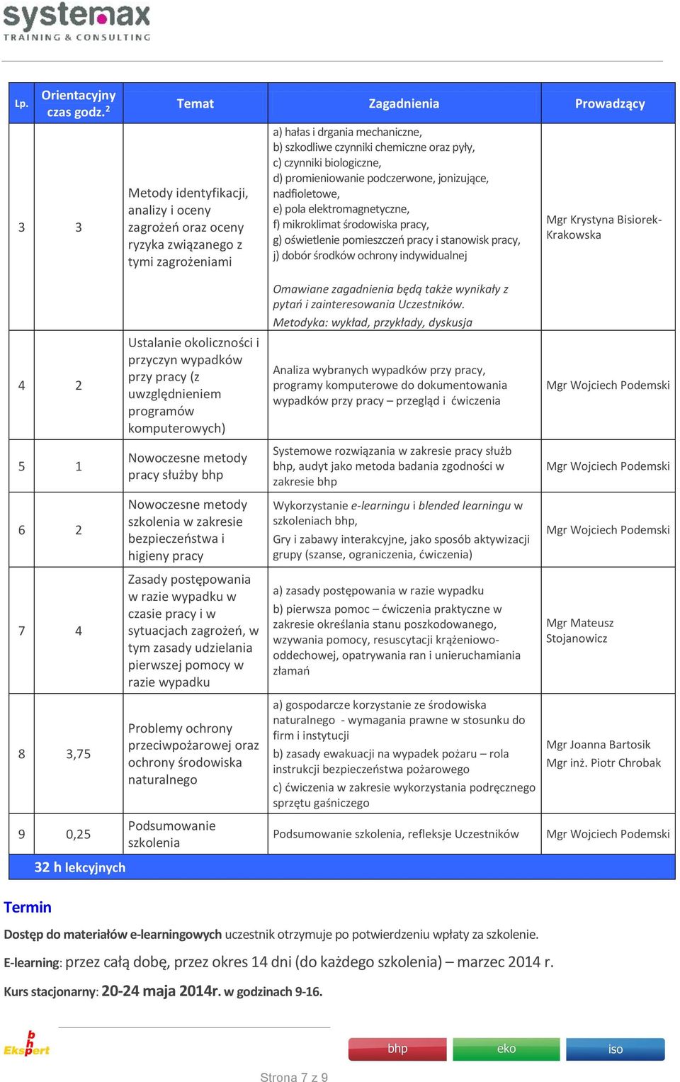 pyły, c) czynniki biologiczne, d) promieniowanie podczerwone, jonizujące, nadfioletowe, e) pola elektromagnetyczne, f) mikroklimat środowiska pracy, g) oświetlenie pomieszczeń pracy i stanowisk