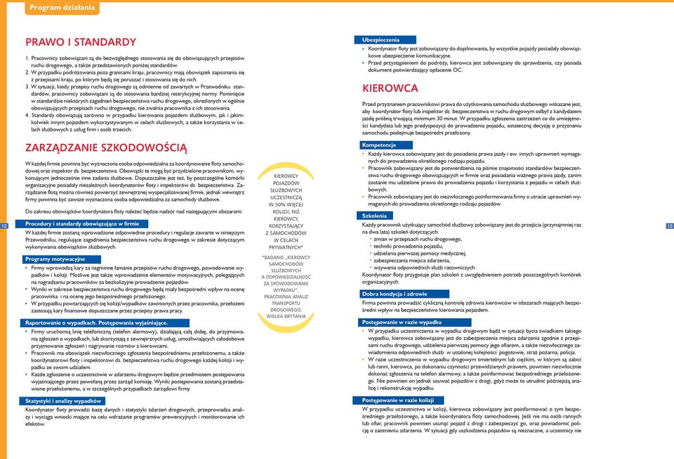 W sytuacji, kiedy przepisy ruchu drogowego są odmienne od zawartych w Przewodniku standardów, pracownicy zobowiązani są do stosowania bardziej restrykcyjnej normy.