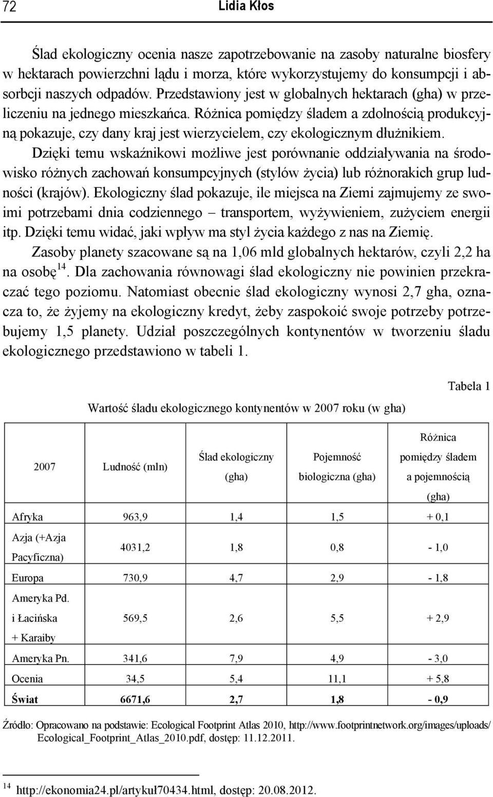 Różnica pomiędzy śladem a zdolnością produkcyjną pokazuje, czy dany kraj jest wierzycielem, czy ekologicznym dłużnikiem.