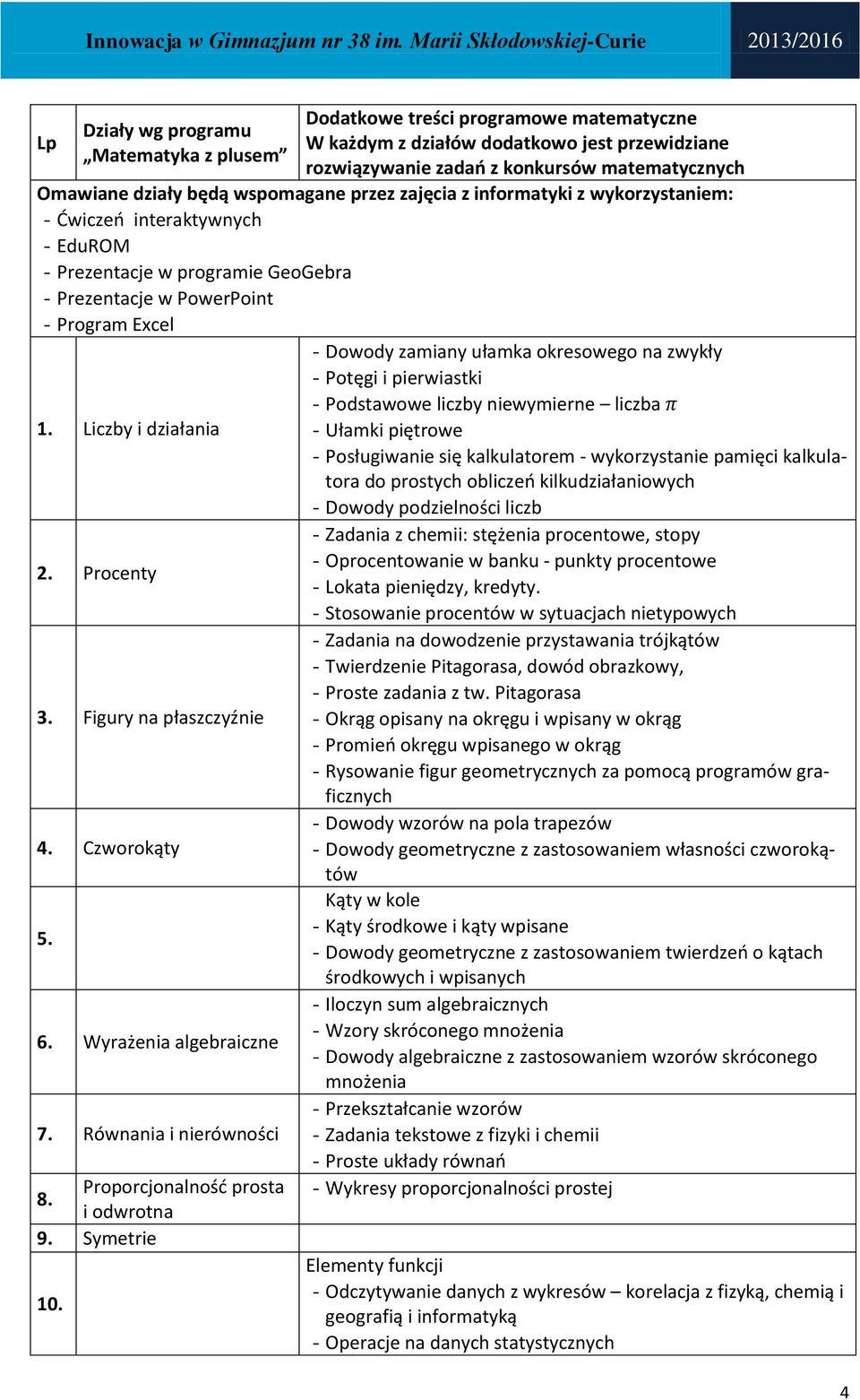 Procenty 3. Figury na płaszczyźnie 4. Czworokąty 5. 6. Wyrażenia algebraiczne 7. Równania i nierówności 8. Proporcjonalność prosta i odwrotna 9. Symetrie 10.