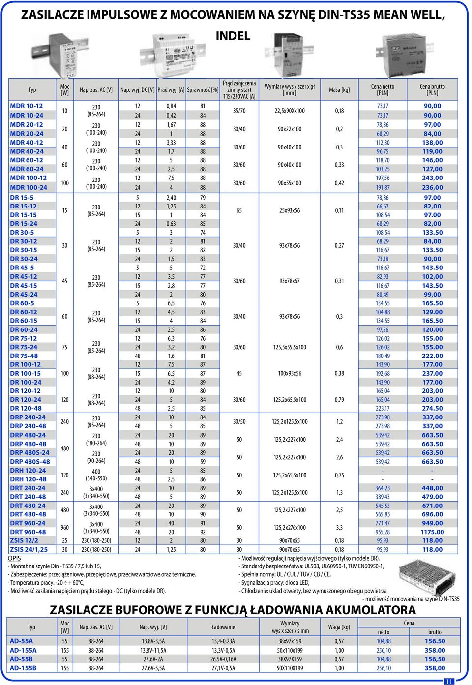 84 73,17 90,00 MDR 20-12 12 1,67 88 78,86 97,00 20 (100-240) 30/40 90x22x100 0,2 MDR 20-24 24 1 88 68,29 84,00 MDR 40-12 12 3,33 88 112,30 138,00 40 (100-240) 30/60 90x40x100 0,3 MDR 40-24 24 1,7 88