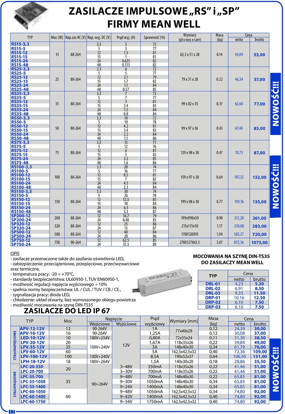 3 7 73 RS35-5 5 7 77 RS35-12 35 88-264 12 3 81 RS35-15 15 2.4 83 RS35-24 24 1.5 84 RS35-48 48 0.8 84 RS50-3,3 3.3 10 72 RS50-5 5 10 78 RS50-12 50 88-264 12 4.2 81 RS50-15 15 3.4 83 RS50-24 24 2.