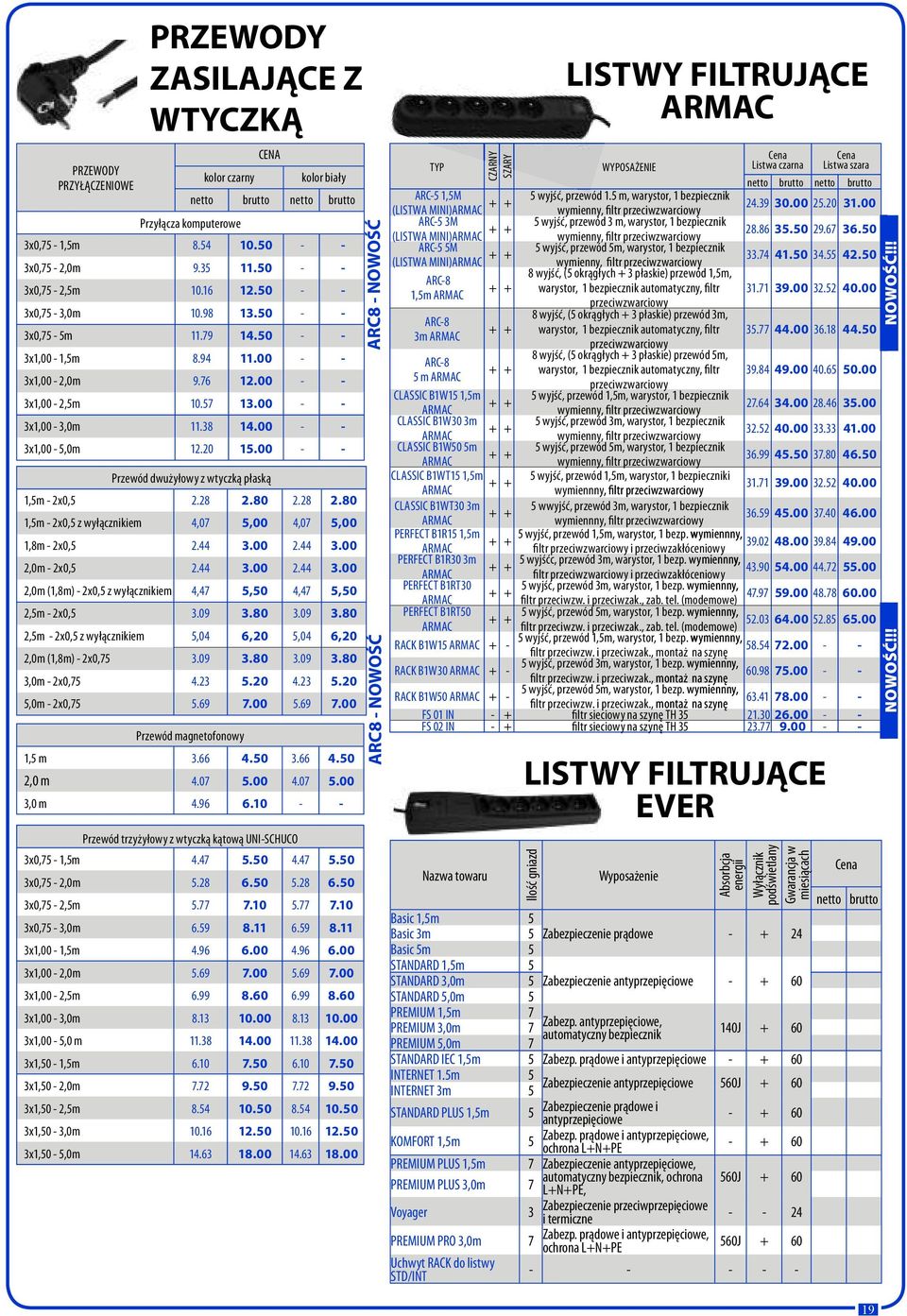 00 - - Przewód dwużyłowy z wtyczką płaską 1,5m - 2x0,5 2.28 2.80 2.28 2.80 1,5m - 2x0,5 z wyłącznikiem 4,07 5,00 4,07 5,00 1,8m - 2x0,5 2.44 3.