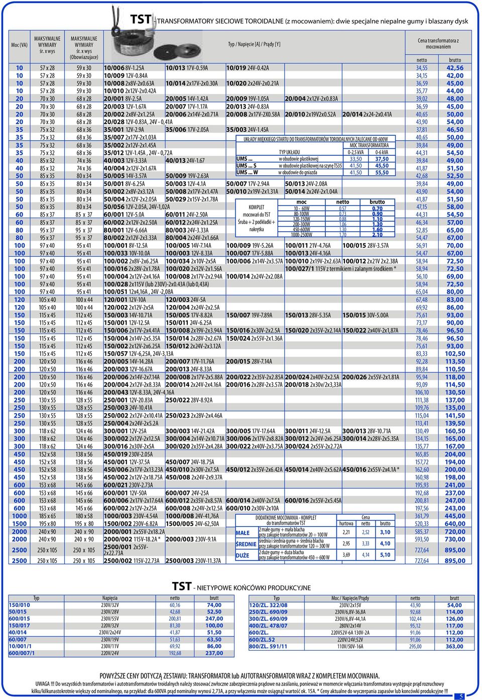 30 10/006 8V-1.25A 10/013 17V-0.59A 10/019 24V-0.42A 34,55 42,56 10 57 x 28 59 x 30 10/009 12V-0.84A 34,15 42,00 10 57 x 28 59 x 30 10/008 2x8V-2x0.63A 10/014 2x17V-2x0.30A 10/020 2x24V-2x0.