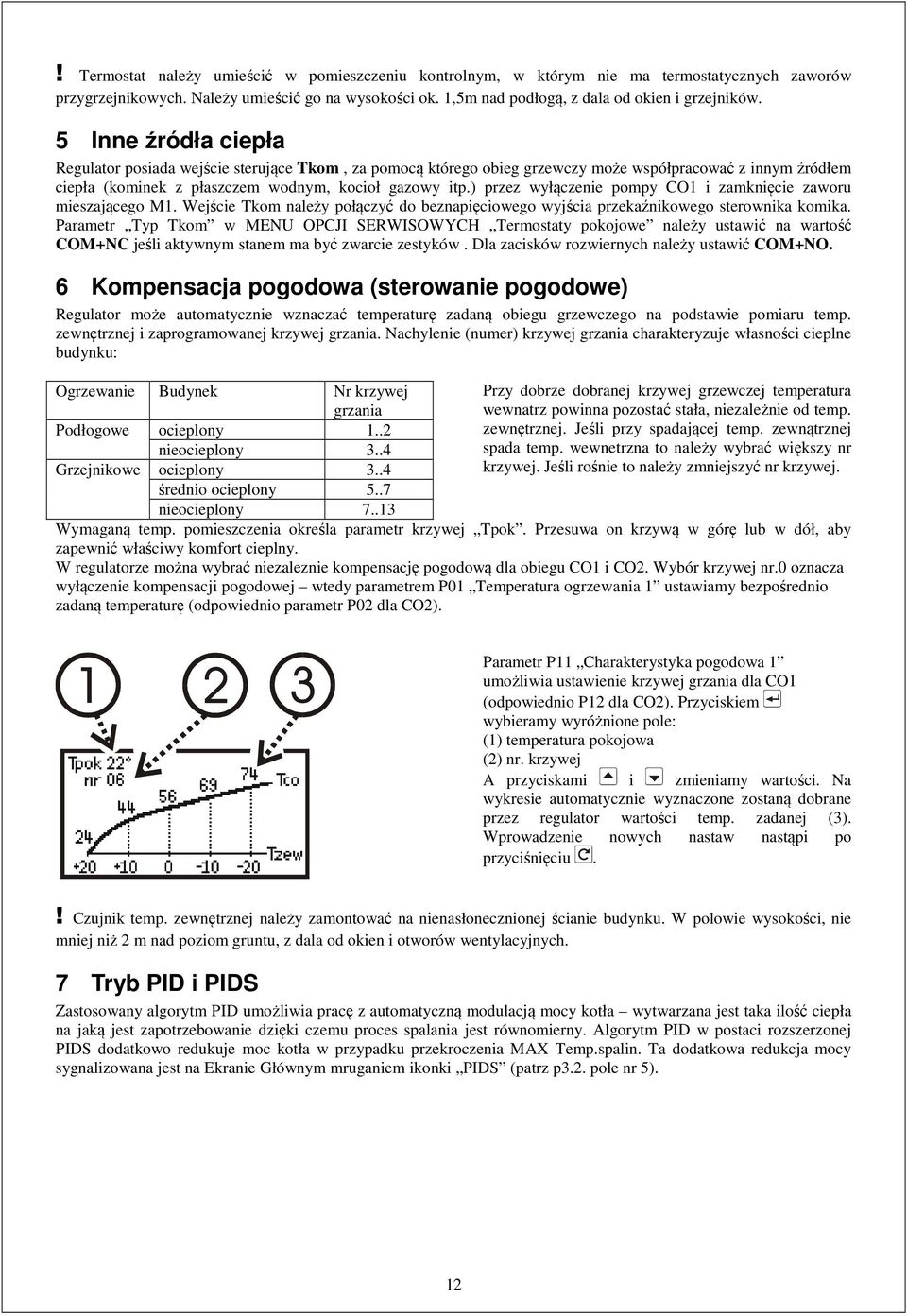 ) przez wyłączenie pompy CO1 i zamknięcie zaworu mieszającego M1. Wejście Tkom należy połączyć do beznapięciowego wyjścia przekaźnikowego sterownika komika.