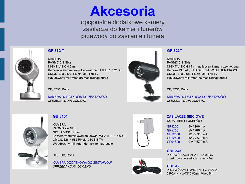 KAMERA NIGHT VISION 5 m Kamera w aluminiowej obudowie, WEATHER PROOF KAMERA DODATKOWA DO ZESTAWÓW SPRZEDAWANA OSOBNO ZASILACZE SIECIOWE DO KAMER I TUNERÓW GP8200 GP5700 GP12300 GP12500 GP91500