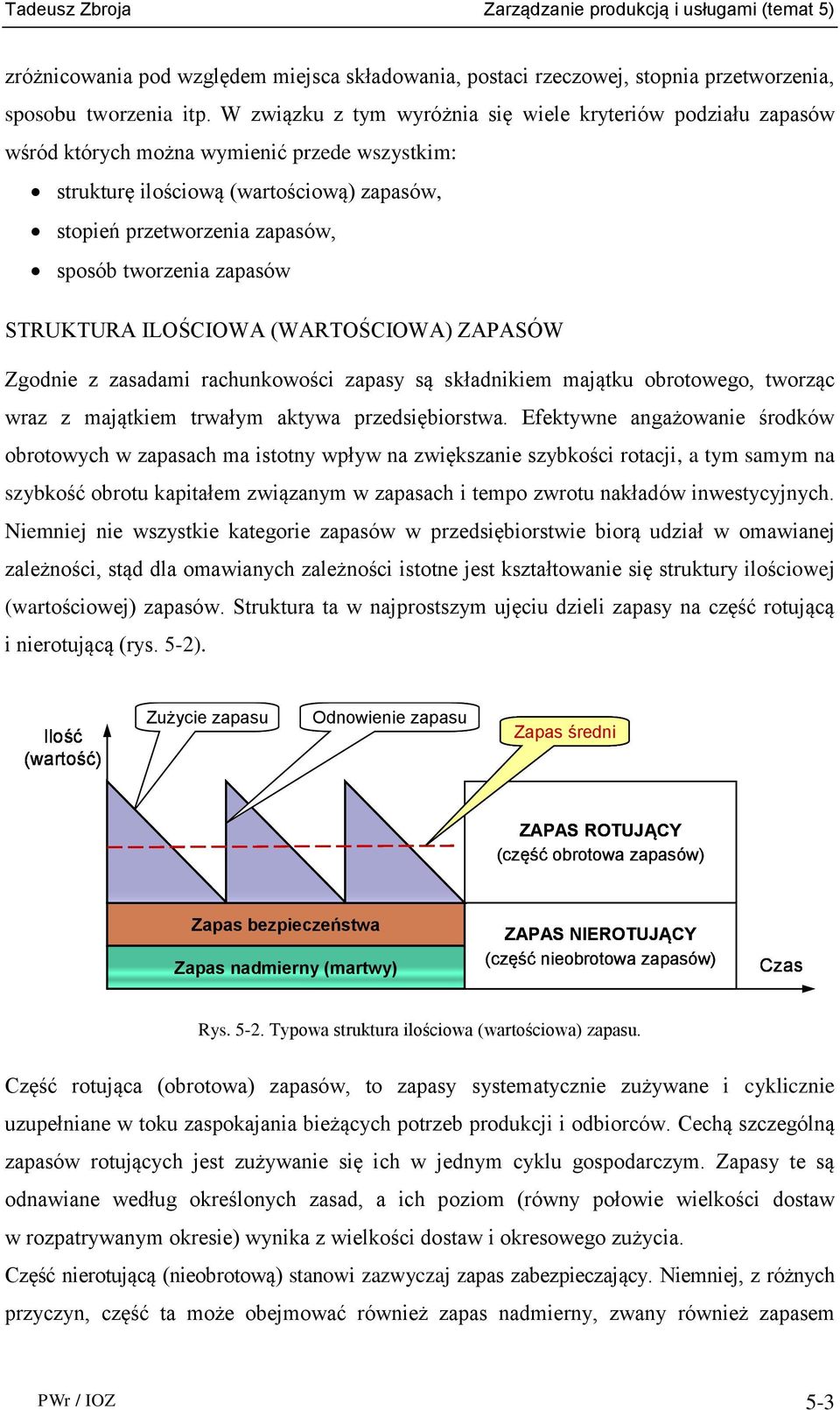 zapasów STRUKTURA ILOŚCIOWA (WARTOŚCIOWA) ZAPASÓW Zgodnie z zasadami rachunkowości zapasy są składnikiem majątku obrotowego, tworząc wraz z majątkiem trwałym aktywa przedsiębiorstwa.