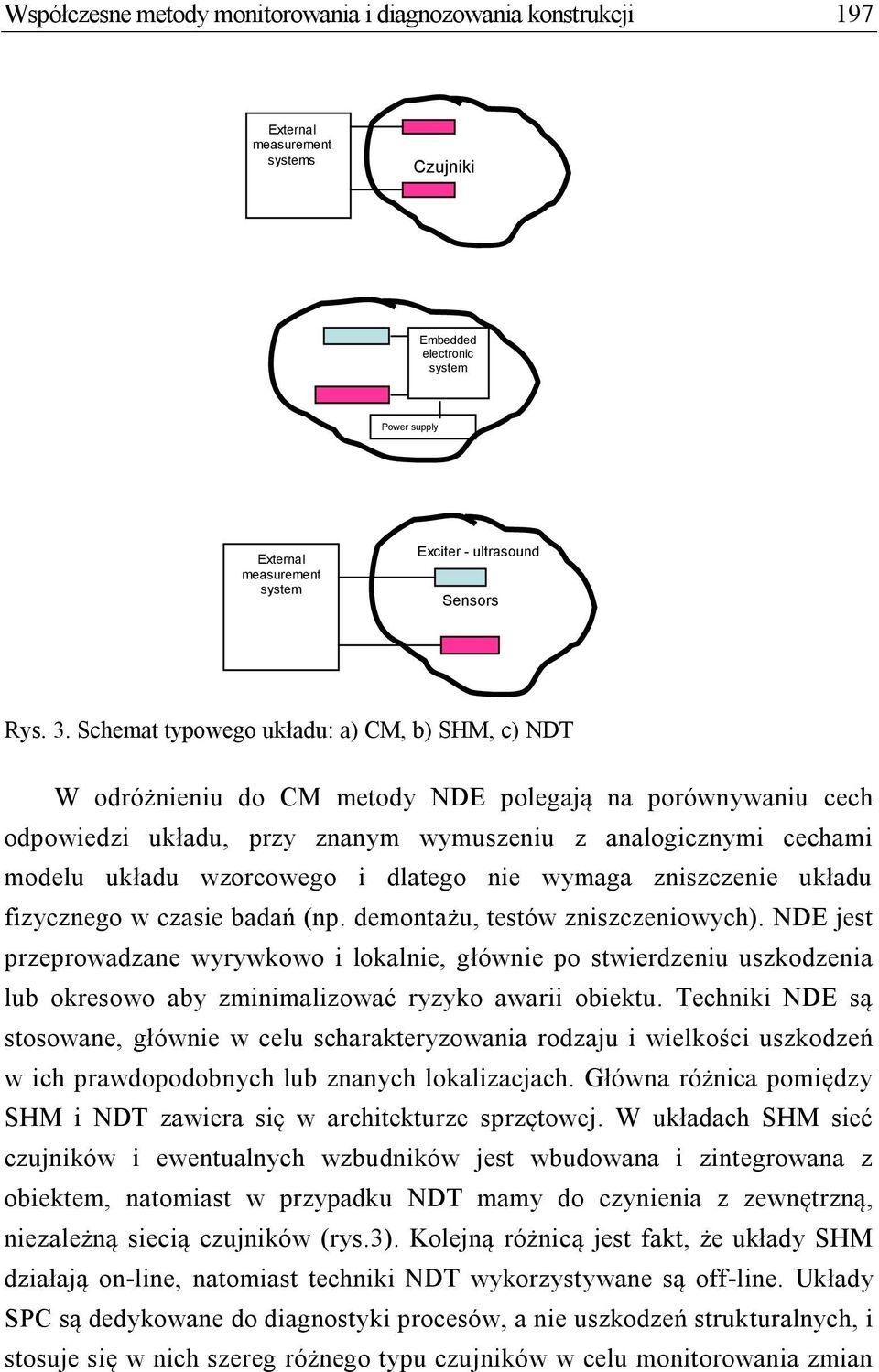 Schemat typowego układu: a) CM, b) SHM, c) NDT W odróżnieniu do CM metody NDE polegają na porównywaniu cech odpowiedzi układu, przy znanym wymuszeniu z analogicznymi cechami modelu układu wzorcowego