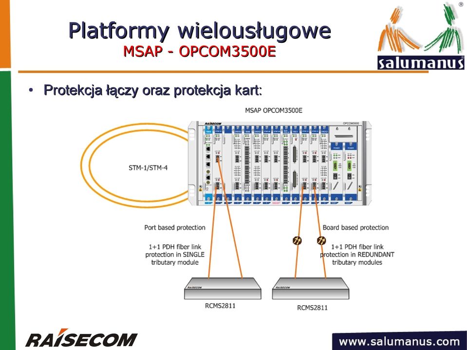 - OPCOM3500E