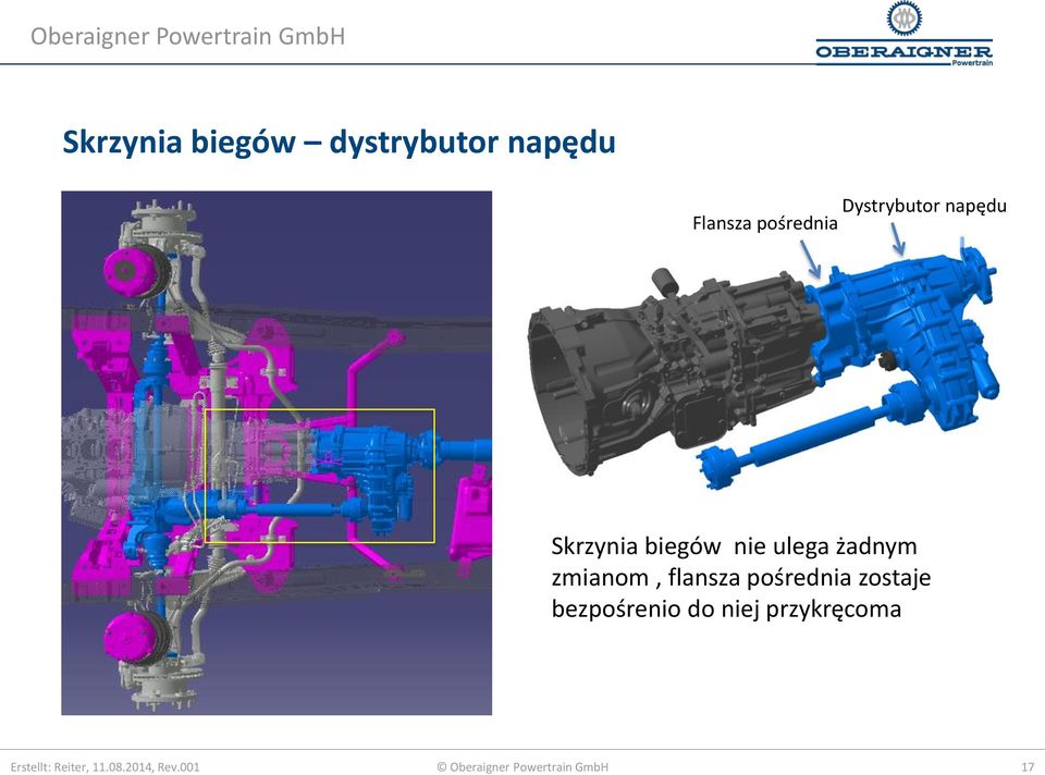 flansza pośrednia zostaje bezpośrenio do niej przykręcoma