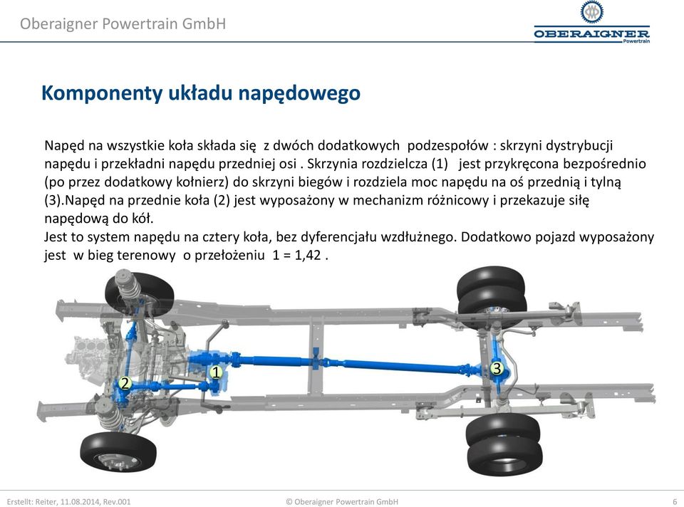 (3).Napęd na przednie koła (2) jest wyposażony w mechanizm różnicowy i przekazuje siłę napędową do kół.