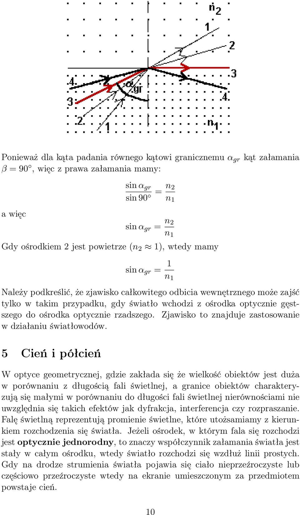 optycznie rzadszego. Zjawisko to znajduje zastosowanie w działaniu światłowodów.