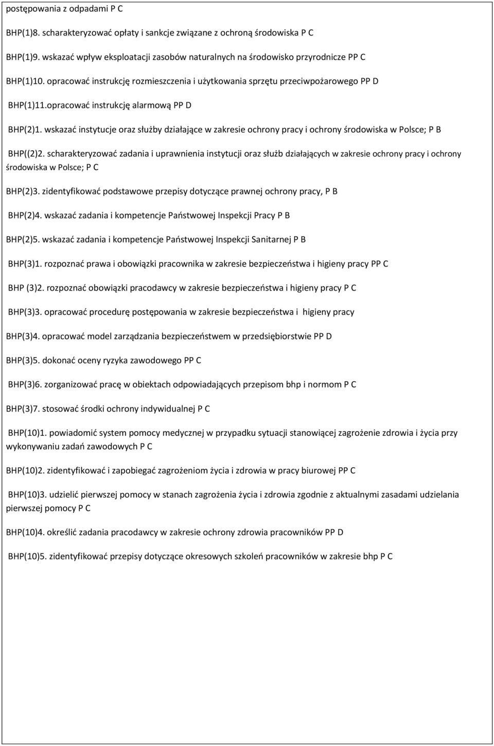 opracowad instrukcję alarmową PP D BHP(2)1. wskazad instytucje oraz służby działające w zakresie ochrony pracy i ochrony środowiska w Polsce; P B BHP((2)2.