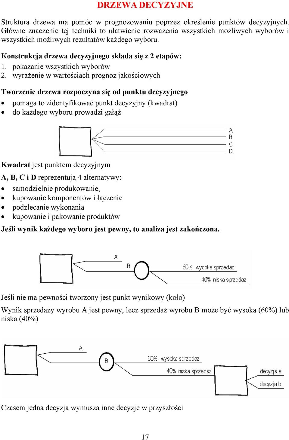 pokazanie wszystkich wyborów 2.