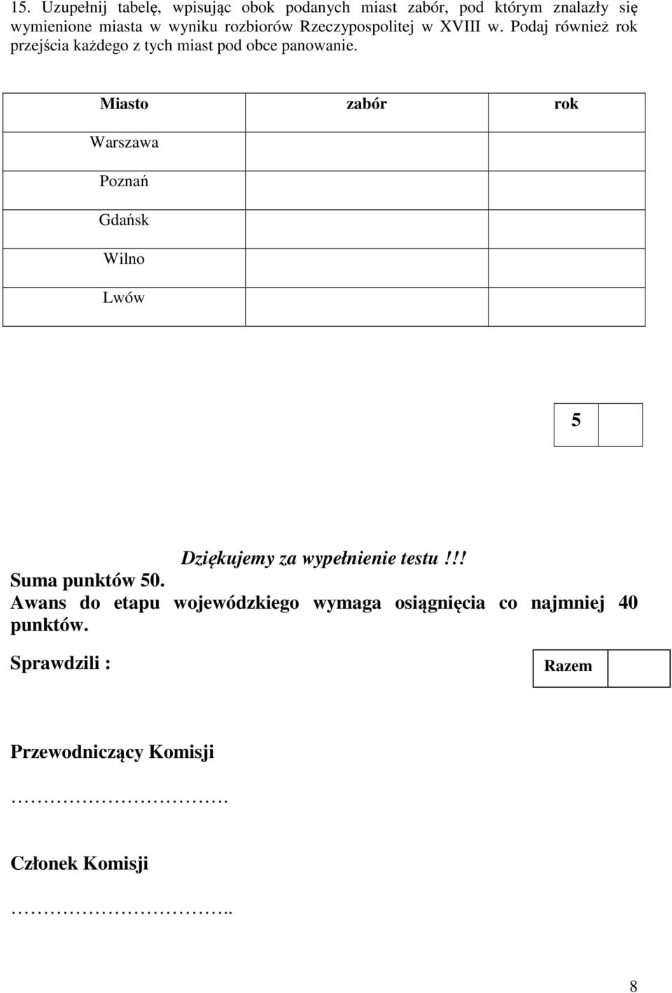 Miasto zabór rok Warszawa Poznań Gdańsk Wilno Lwów Dziękujemy za wypełnienie testu!!! Suma punktów 0.