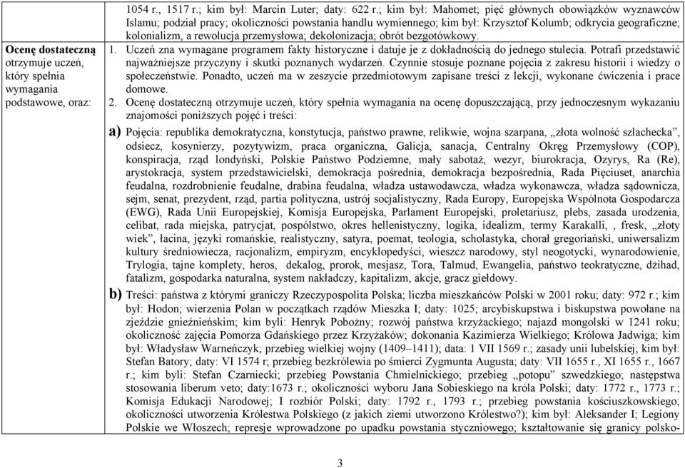 przemysłowa; dekolonizacja; obrót bezgotówkowy. 1. Uczeń zna wymagane programem fakty historyczne i datuje je z dokładnością do jednego stulecia.