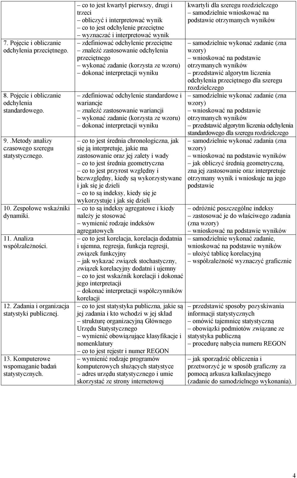 co to jest kwartyl pierwszy, drugi i trzeci obliczyć i interpretować wynik co to jest odchylenie przeciętne wyznaczać i interpretować wynik zdefiniować odchylenie przeciętne znaleźć zastosowanie