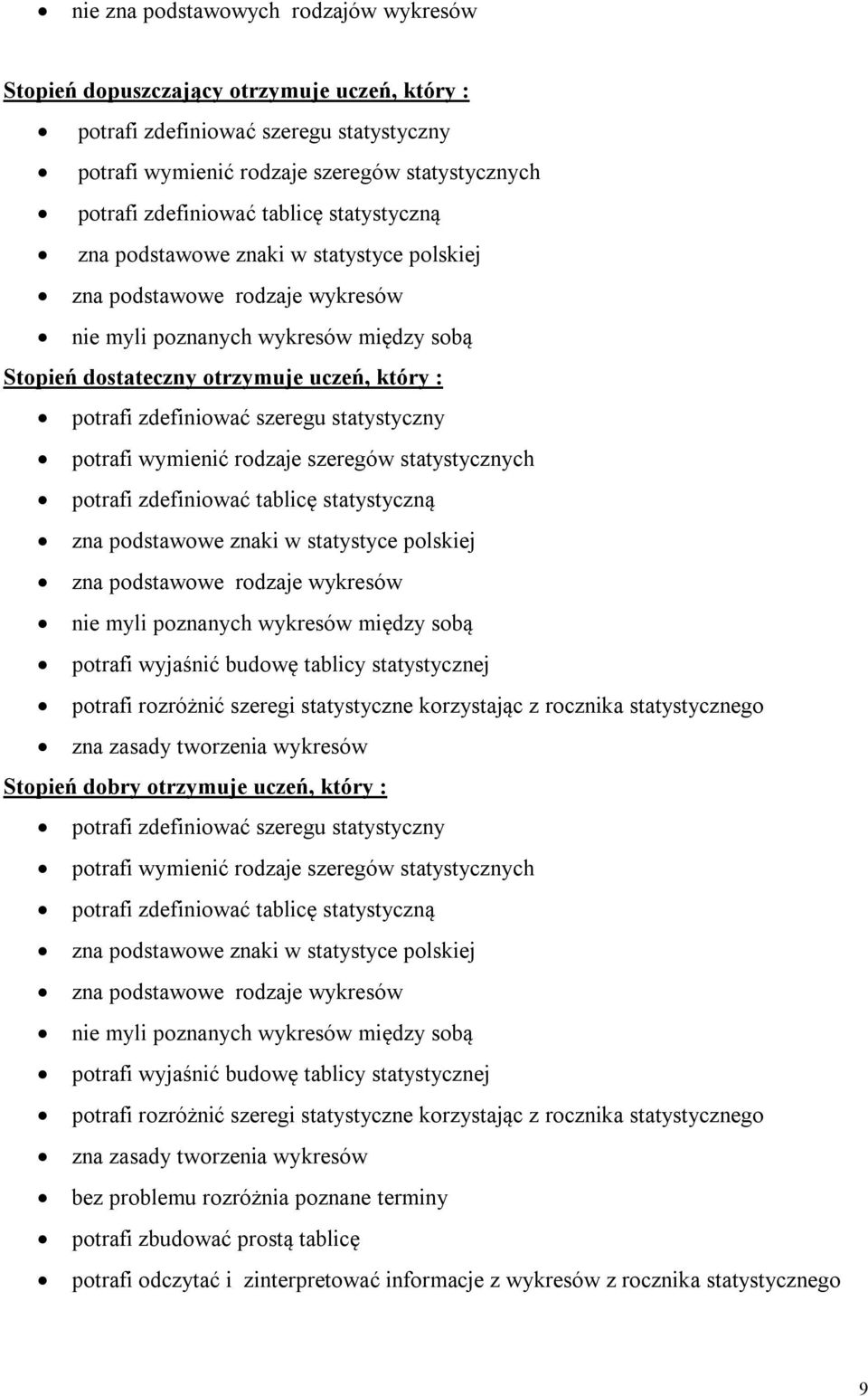 zdefiniować szeregu statystyczny potrafi wymienić rodzaje szeregów statystycznych potrafi zdefiniować tablicę statystyczną zna podstawowe znaki w statystyce polskiej zna podstawowe rodzaje wykresów