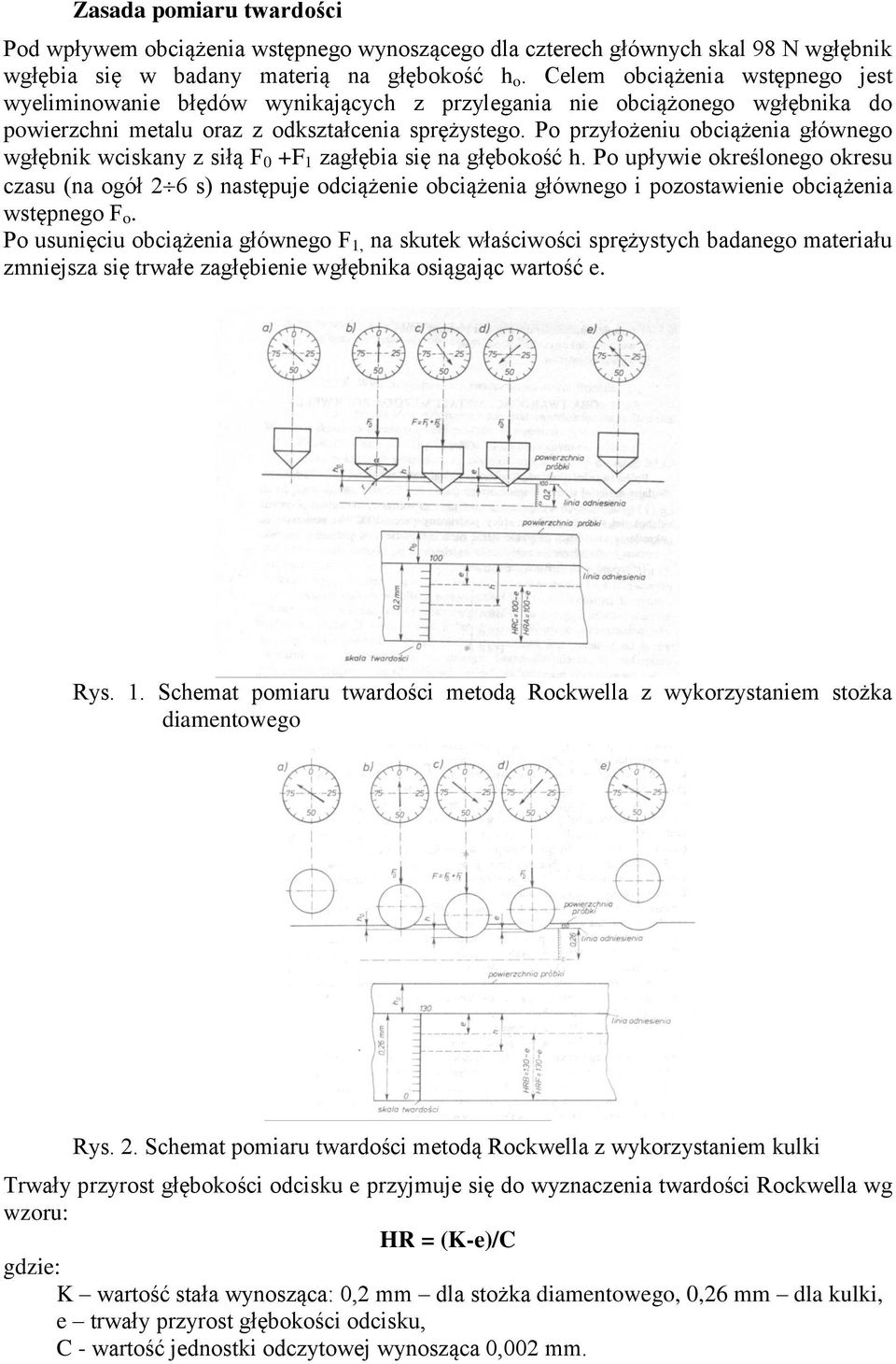 Po przyłożeniu obciążenia głównego wgłębnik wciskany z siłą F 0 +F 1 zagłębia się na głębokość h.