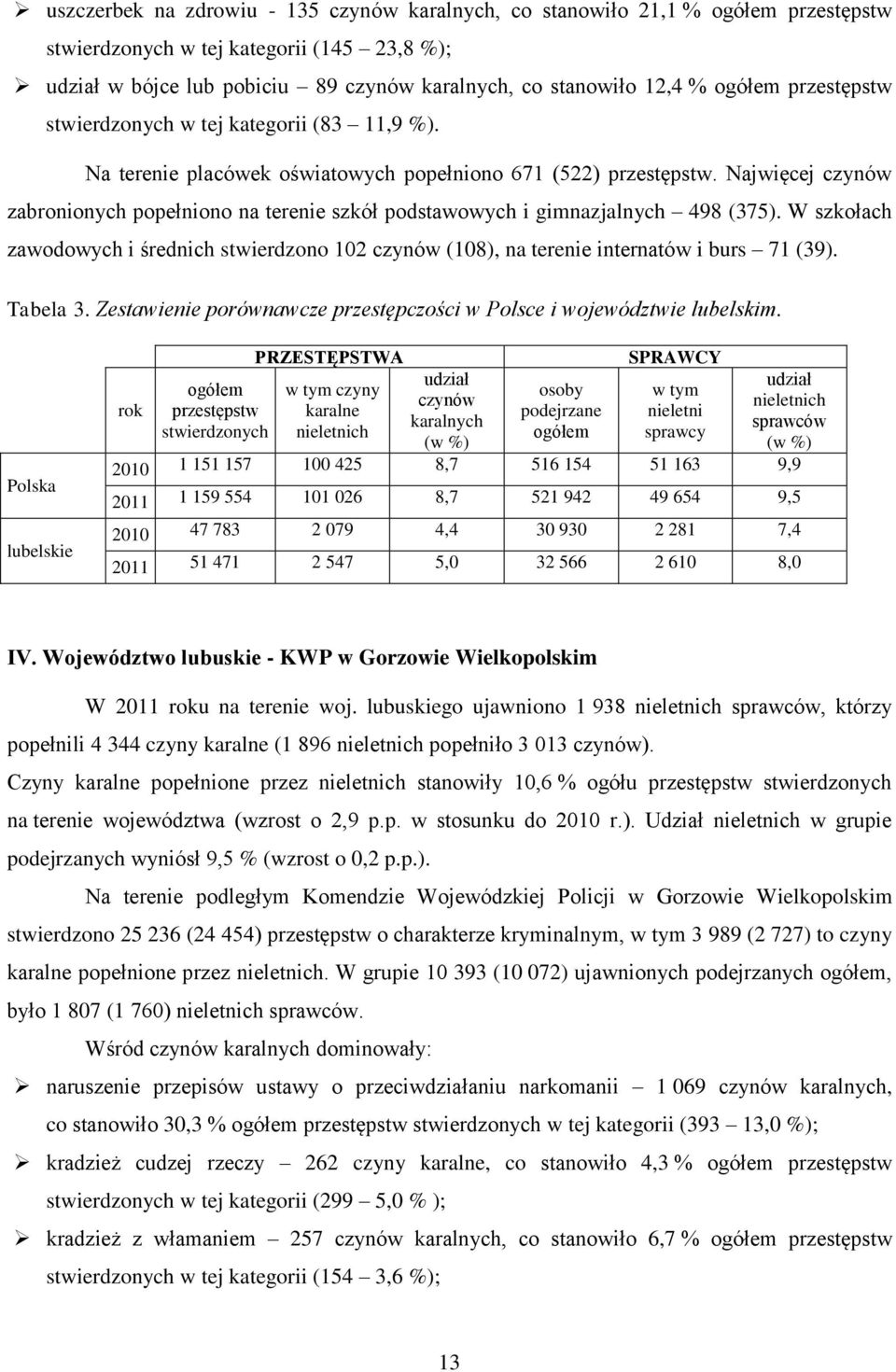 Najwięcej czynów zabronionych popełniono na terenie szkół podstawowych i gimnazjalnych 498 (375). W szkołach zawodowych i średnich stwierdzono 102 czynów (108), na terenie internatów i burs 71 (39).