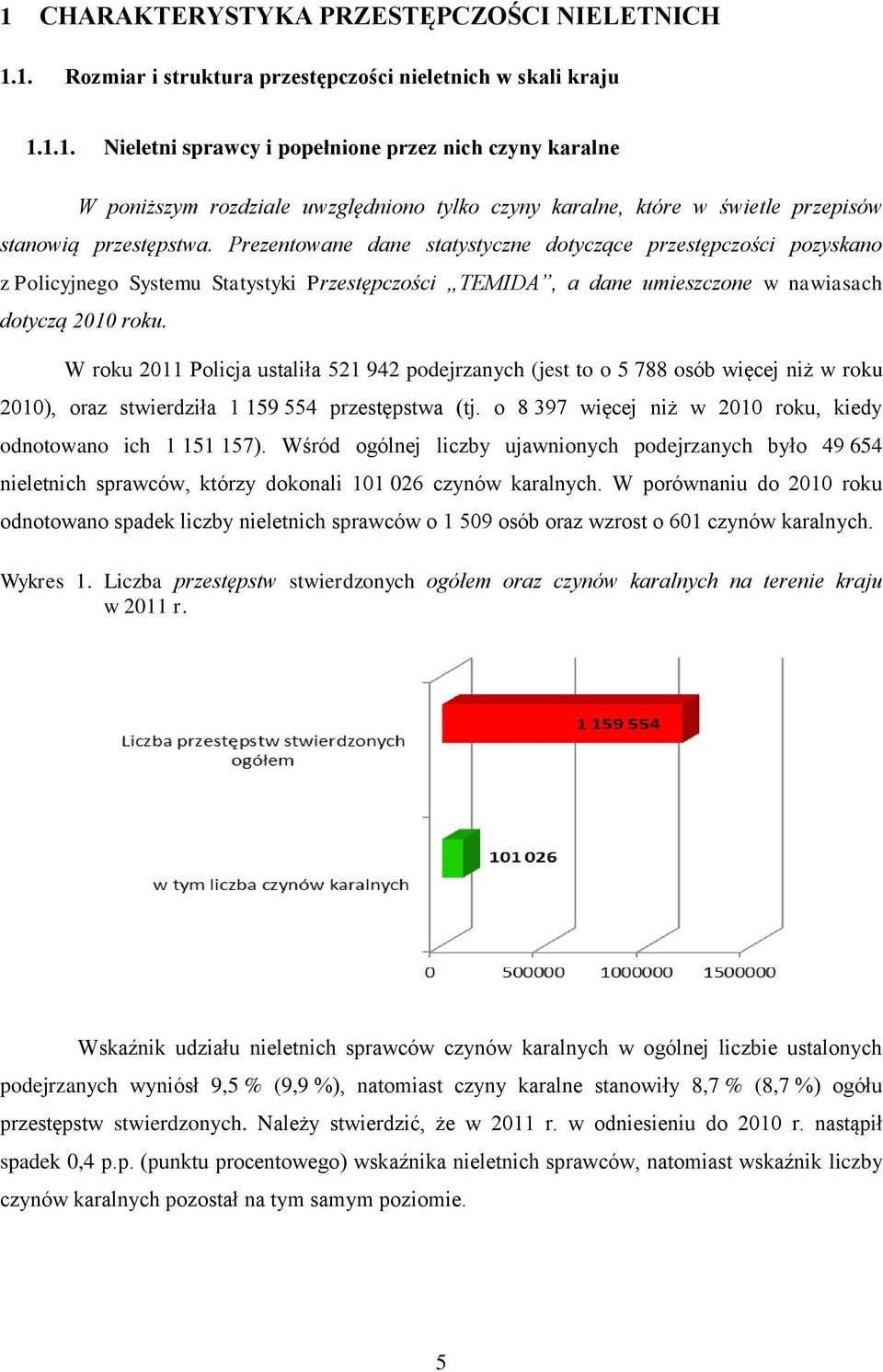 W roku 2011 Policja ustaliła 521 942 podejrzanych (jest to o 5 788 osób więcej niż w roku 2010), oraz stwierdziła 1 159 554 przestępstwa (tj.