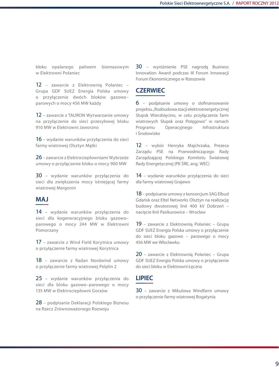 456 MW każdy 12 zawarcie z TAURON Wytwarzanie umowy na przyłączenie do sieci przesyłowej bloku 910 MW w Elektrowni Jaworzno 16 wydanie warunków przyłączenia do sieci farmy wiatrowej Olsztyn Mątki 26