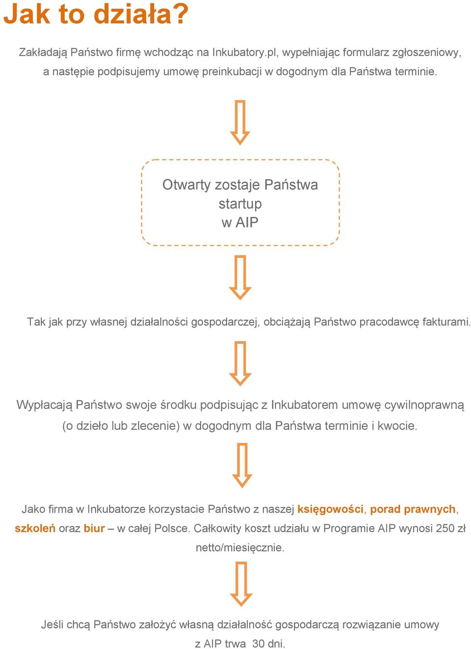 Wypłacają Państwo swoje środku podpisując z Inkubatorem umowę cywilnoprawną (o dzieło lub zlecenie) w dogodnym dla Państwa terminie i kwocie.