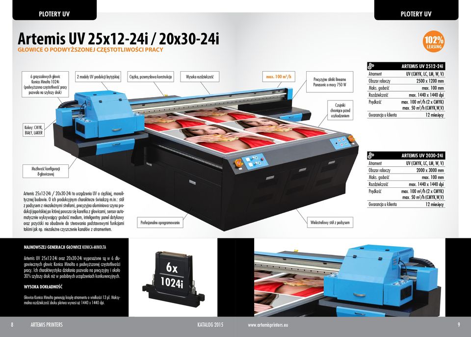 100 m 2 /h Precyzyjne silniki linearne Panasonic o mocy 750 W Atrament UV (CMYK, LC, LM, W, V) Obszar roboczy 2500 x 1200 mm Maks. grubość max. 100 mm max.