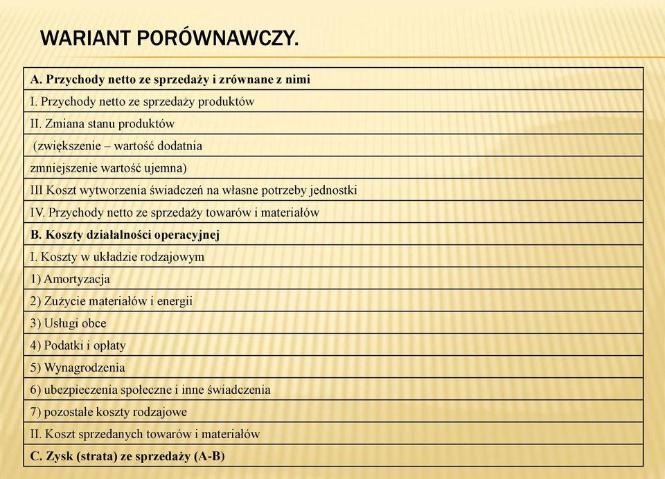 Przychody netto ze sprzedaży towarów i materiałów B. Koszty działalności operacyjnej I.