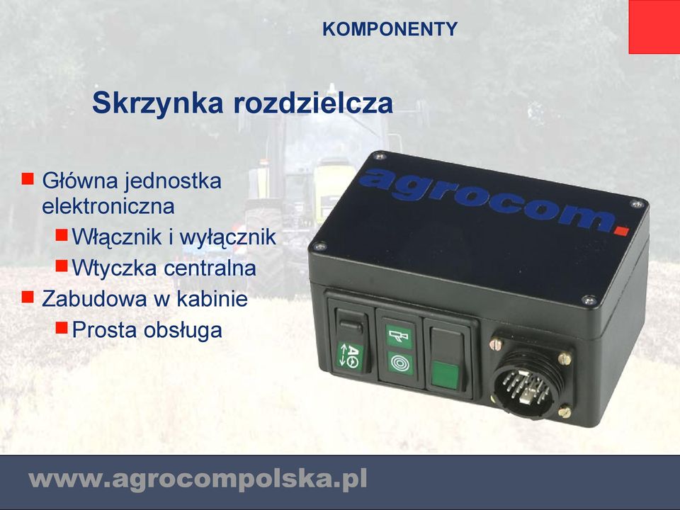 Włącznik i wyłącznik Wtyczka