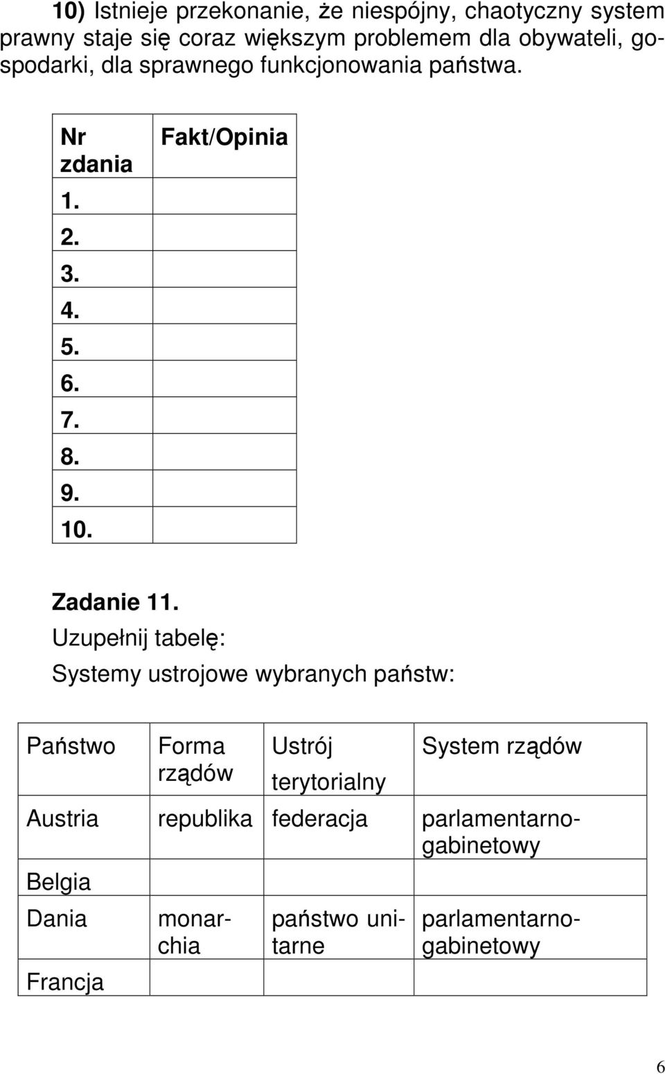 Uzupełnij tabelę: Systemy ustrojowe wybranych państw: Państwo Forma rządów Ustrój terytorialny System rządów Belgia