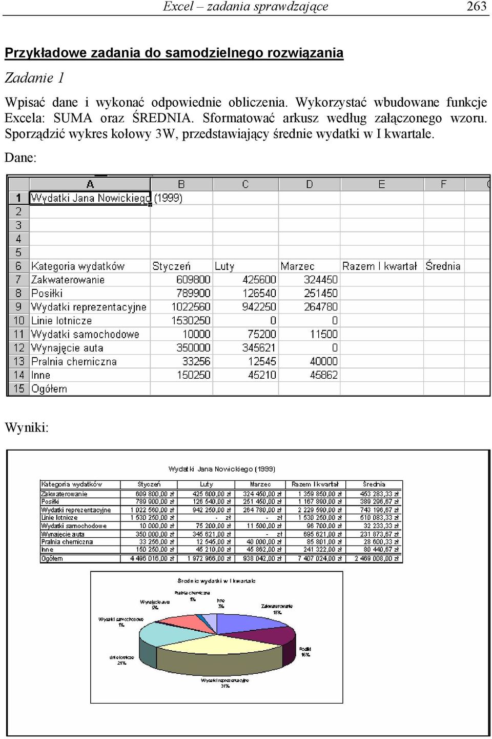 Wykorzystać wbudowane funkcje Excela: SUMA oraz ŚREDNIA.