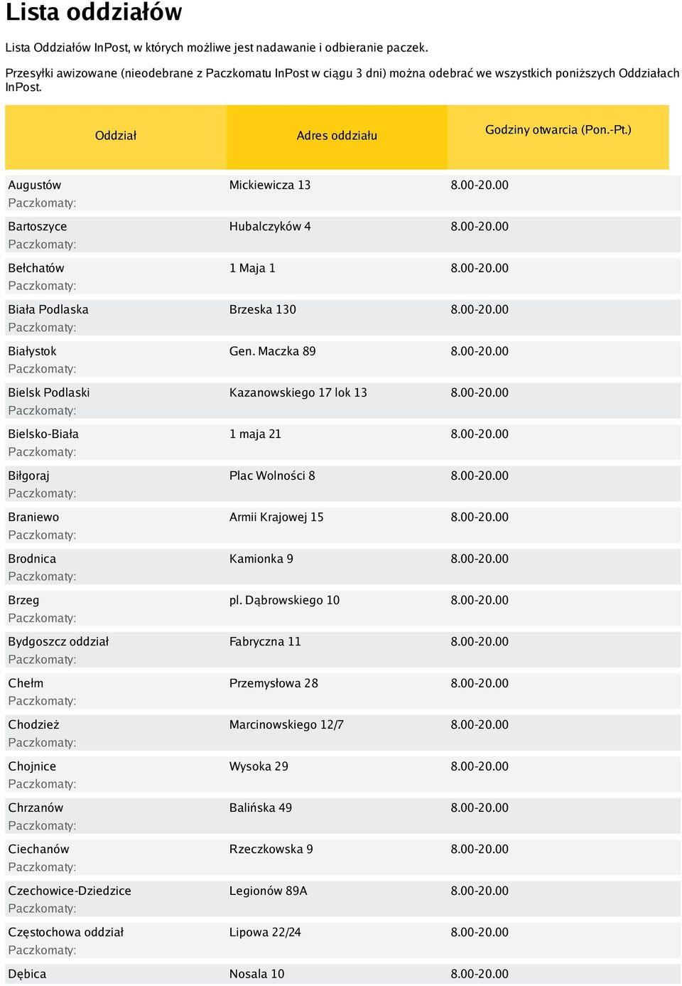 ) Augustów Mickiewicza 13 8.00-20.00 Bartoszyce Hubalczyków 4 8.00-20.00 Bełchatów 1 Maja 1 8.00-20.00 Biała Podlaska Brzeska 130 8.00-20.00 Białystok Gen. Maczka 89 8.00-20.00 Bielsk Podlaski Kazanowskiego 17 lok 13 8.